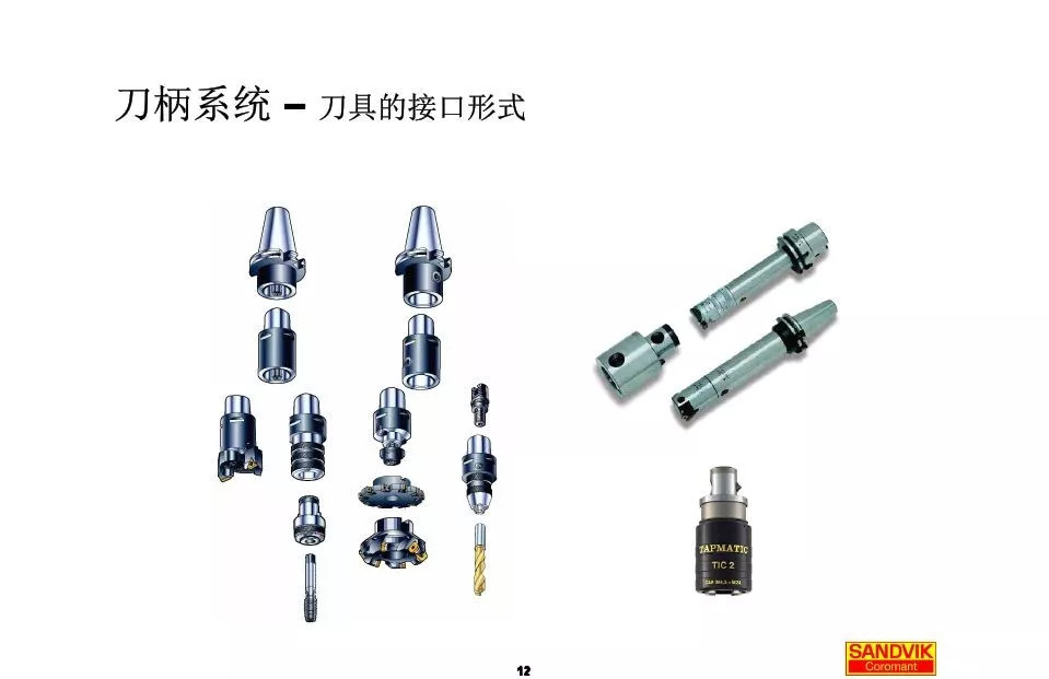 40張圖解加工中心的刀柄系統(tǒng)，聰明人都收藏了(圖12)