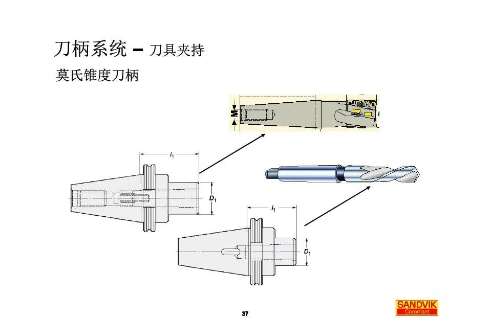 40張圖解加工中心的刀柄系統(tǒng)，聰明人都收藏了(圖37)