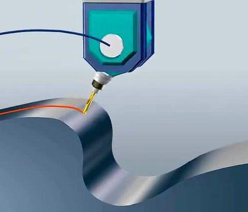 【新手必看】3軸、3+2軸、5軸加工的區(qū)別是什么？(圖7)