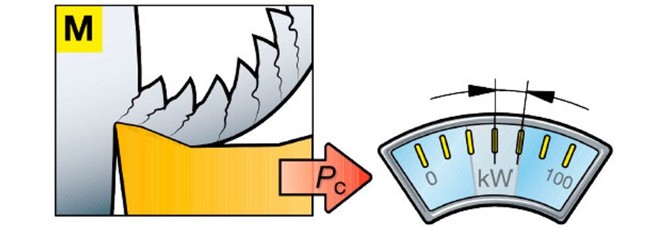 【巨高機(jī)床】不同的金屬材料，切削起來(lái)有什么不同？(圖6)