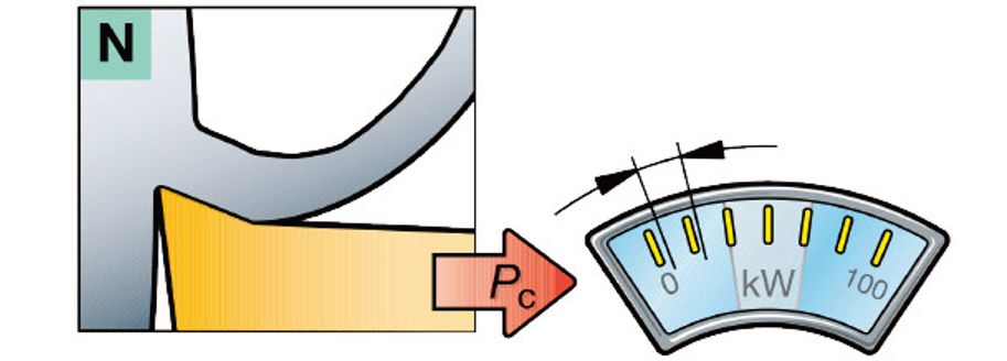 【巨高機(jī)床】不同的金屬材料，切削起來(lái)有什么不同？(圖10)